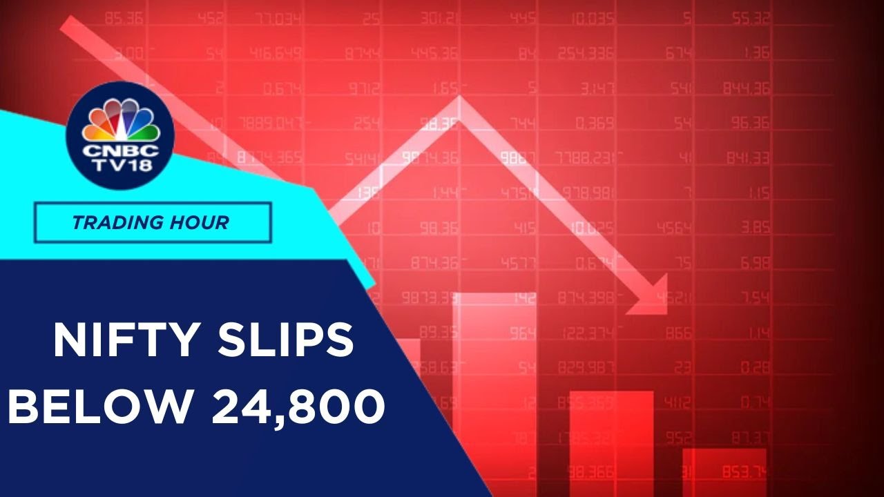 Sensex Down 150 Points, Nifty Below 24,800; FMCG, Metal, Oil & Gas Drag | CNBC TV18