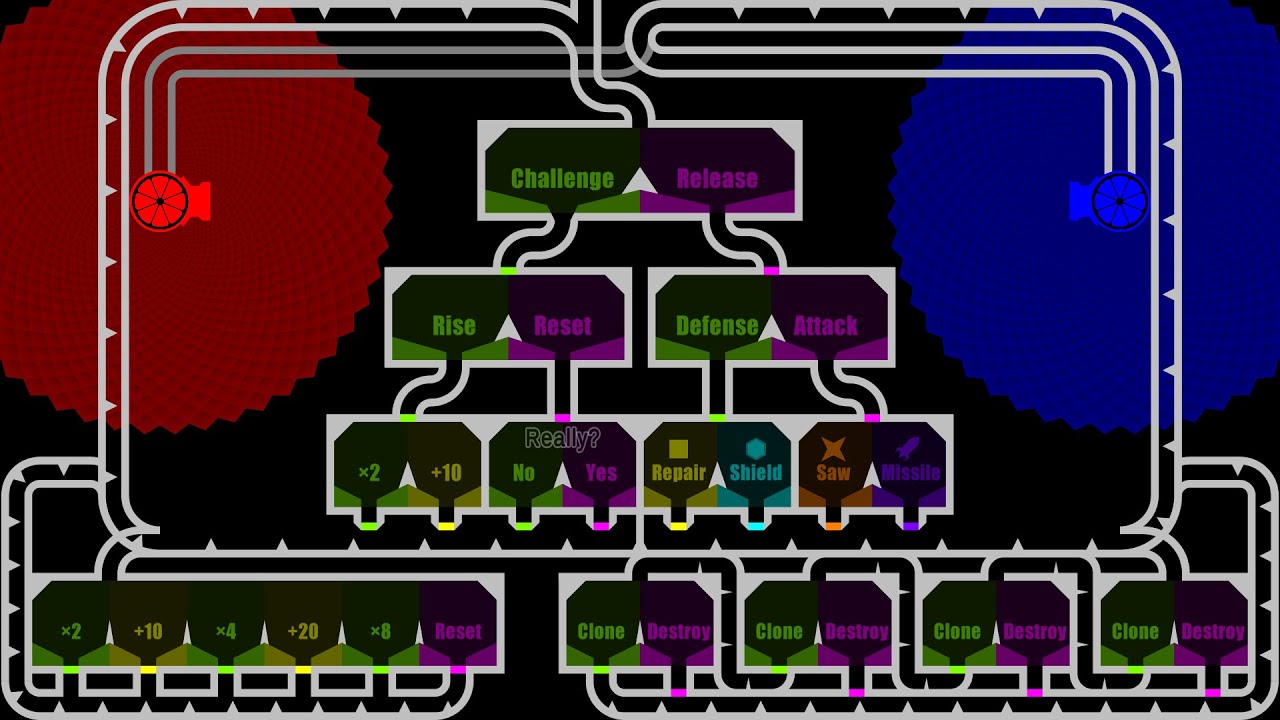 The Selection - Core Destruction #17 - Unity