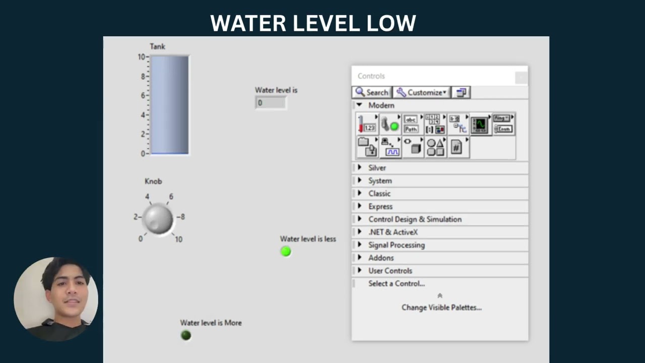 ASSIGNMENT 2 - INSTRUMENTATION & MEASUREMENT IN OIL AND GAS - GROUP 9 PRESENTATION