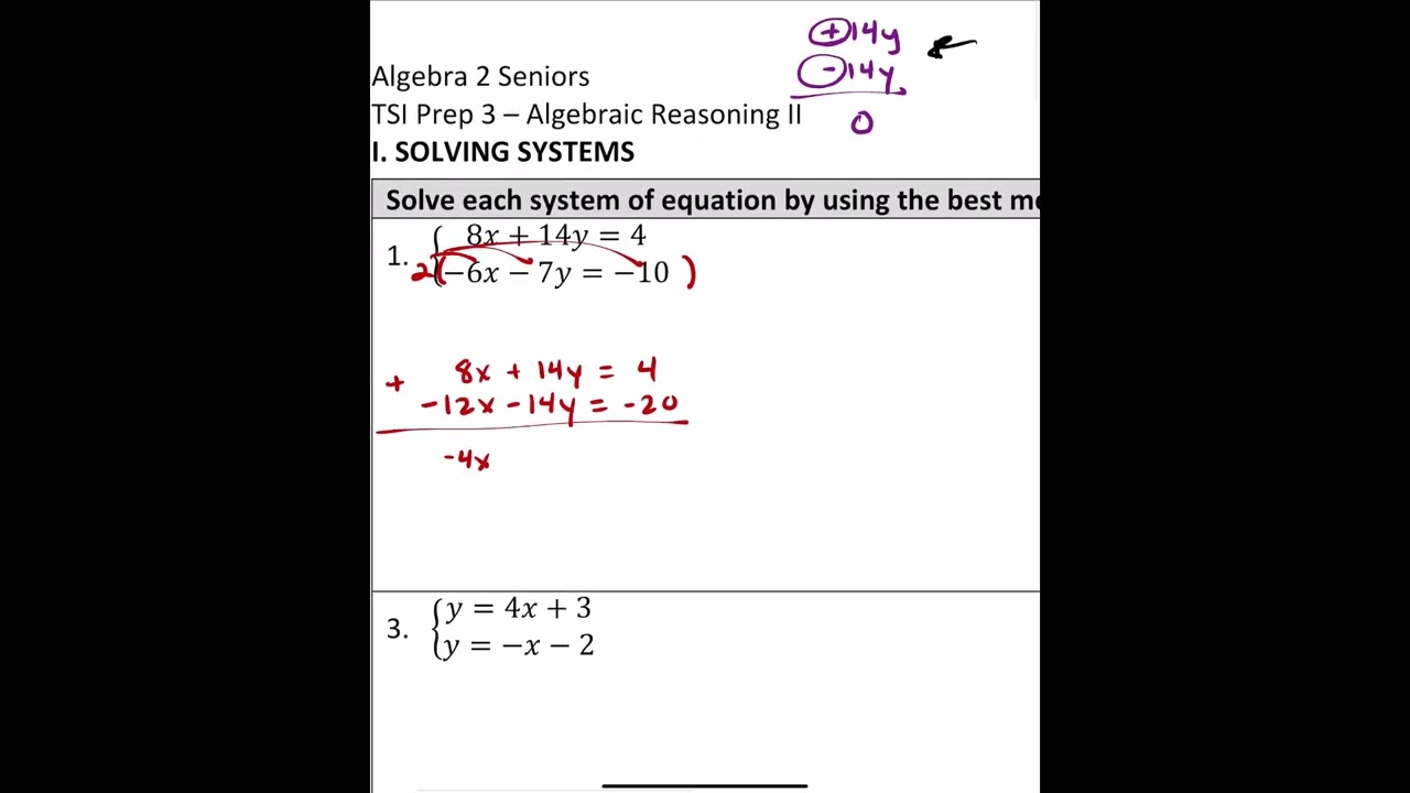 Algebra 2 Seniors - TSI Prep Notes: Algebraic Reasoning II Part I