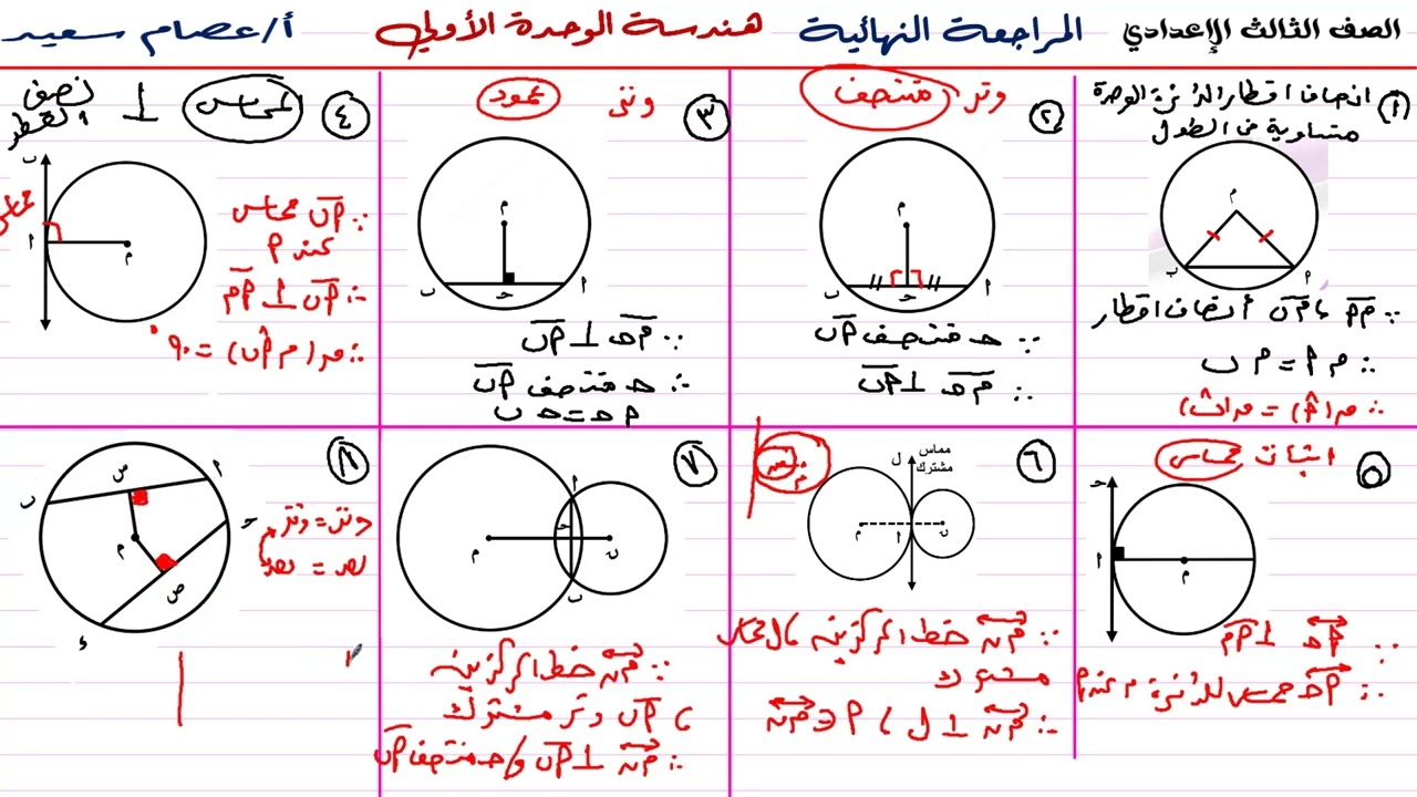 #الصف_الثالث_الإعدادي #رياضيات🔥🔥مفاتيح حل الهندسة لمتلك كل النظريات والنتائج والقوانين اللي هتحتاجها