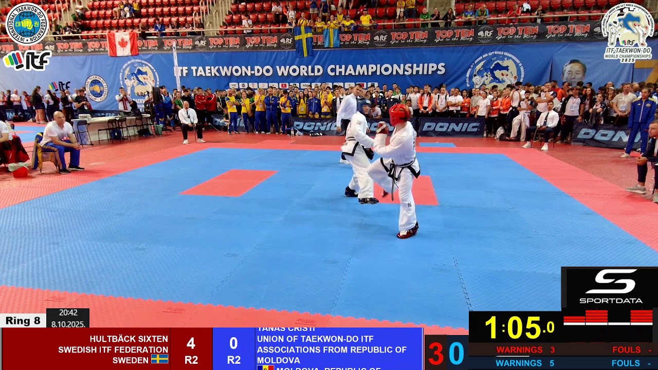 2025-10-08   pm   Ring 8   ITF Taekwon-Do World Championships