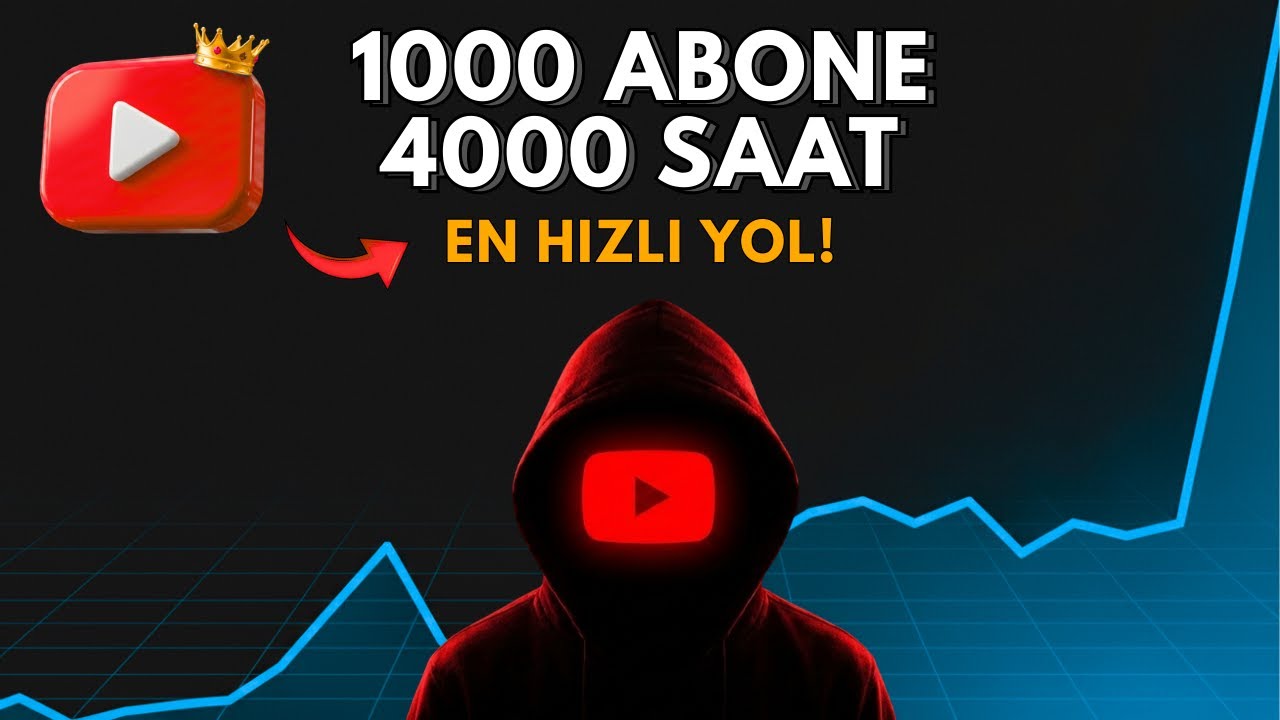 2026'da EN HIZLI 1000 Abone 4000 Saat İzlenme Nasıl Yapılır? | YouTube Kanal Büyütme