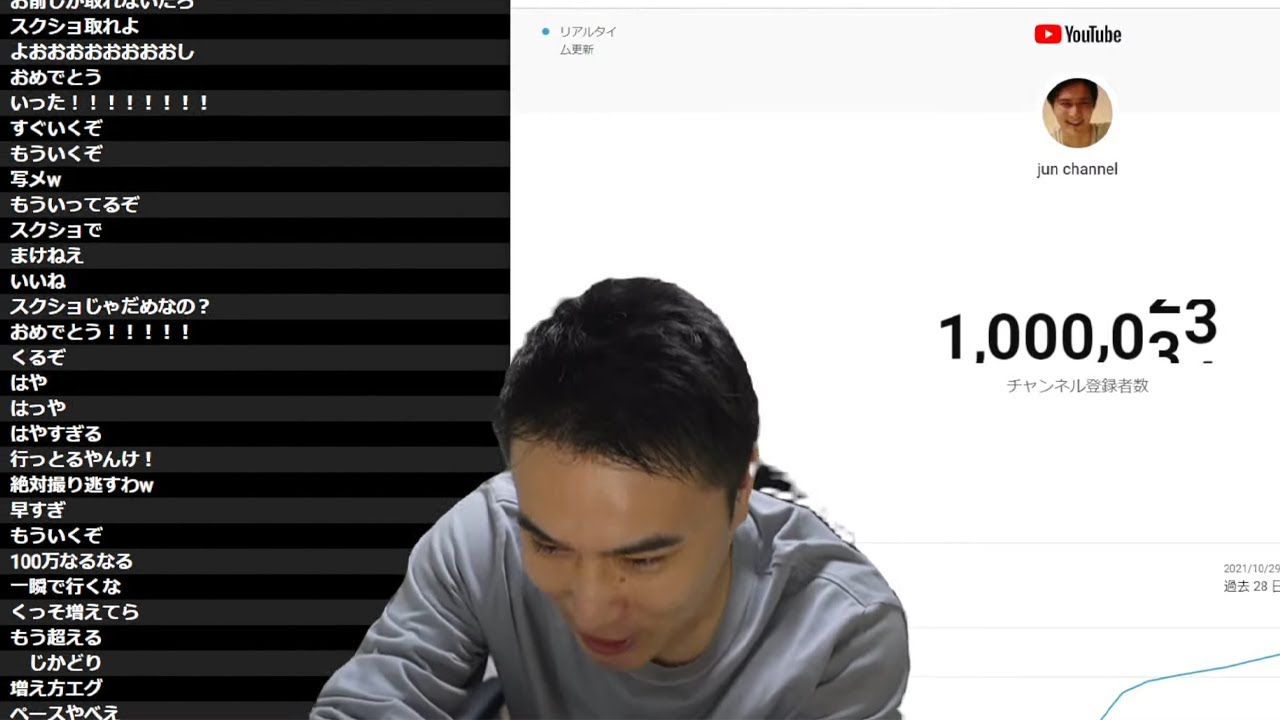 チャンネル登録者数１００万人達成の瞬間を写メとる男