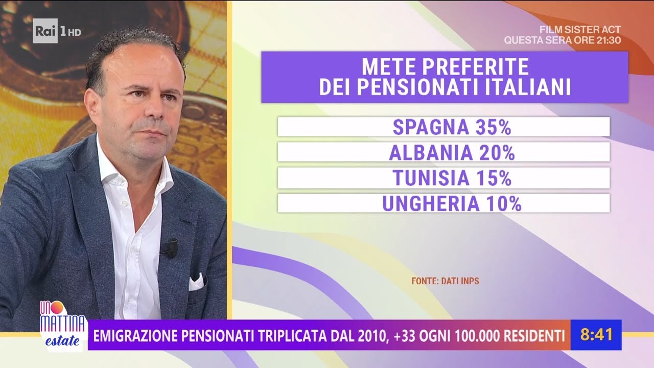 Pensioni agosto 2025, pagamento venerdì 1 per tutti i beneficiari - Unomattina Estate 23/07/2025
