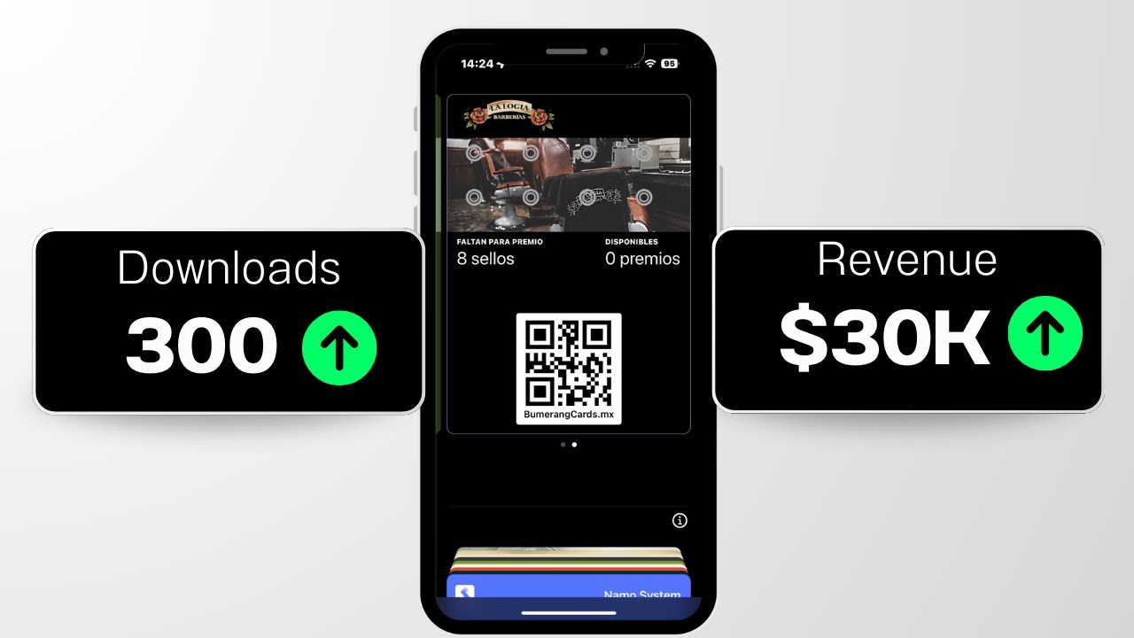 Case Study for a Barbershop - Boomerangme Digital Cards