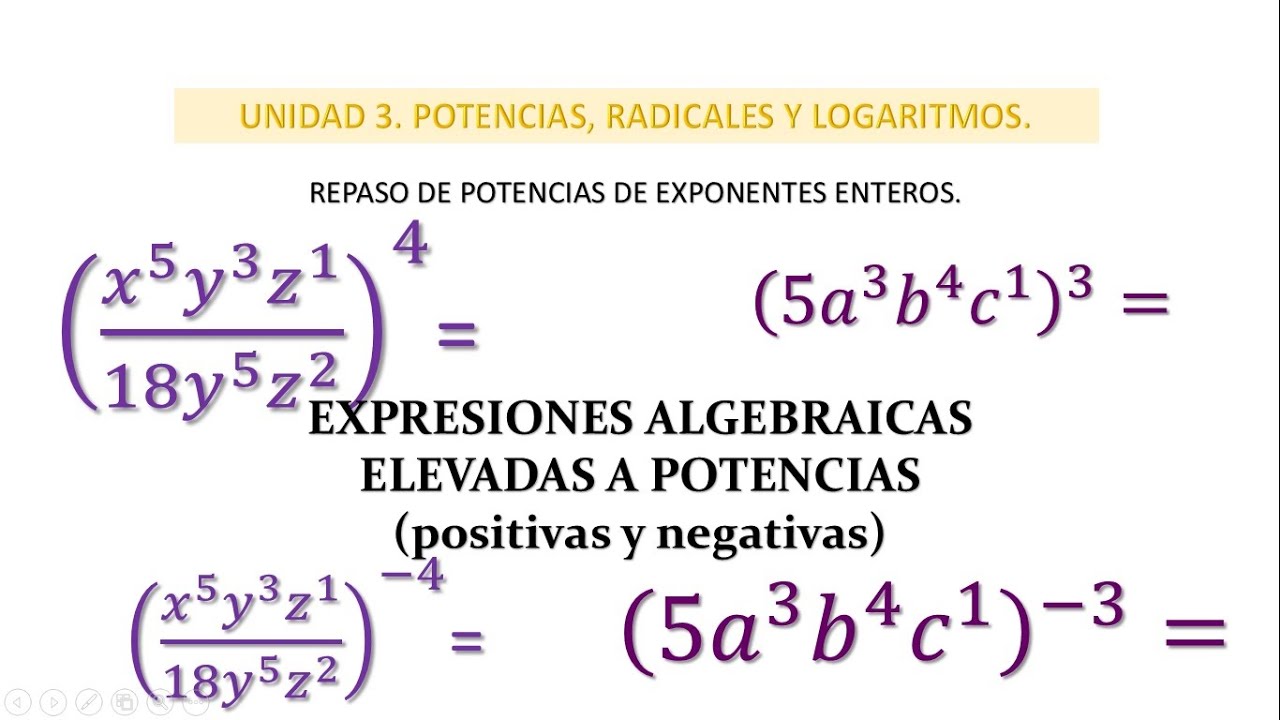 Expresiones algebraicas fraccionarias y enteras, elevadas a exponentes positivos y negativos.