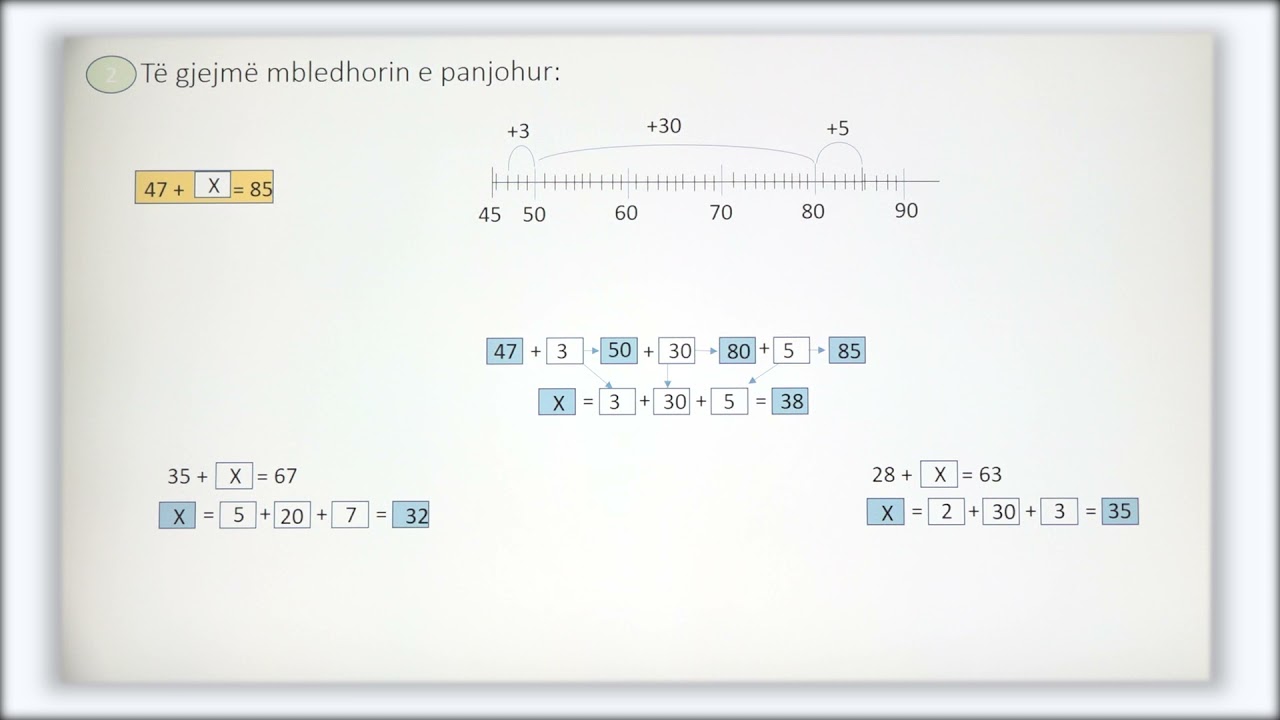 3 02 009 - Java 2 - Matematikë - të gjejmë mbledhorin dhe zbritësin e panjohur