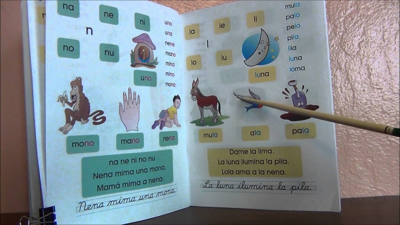 Basic Spanish  Class In Bay  Point California