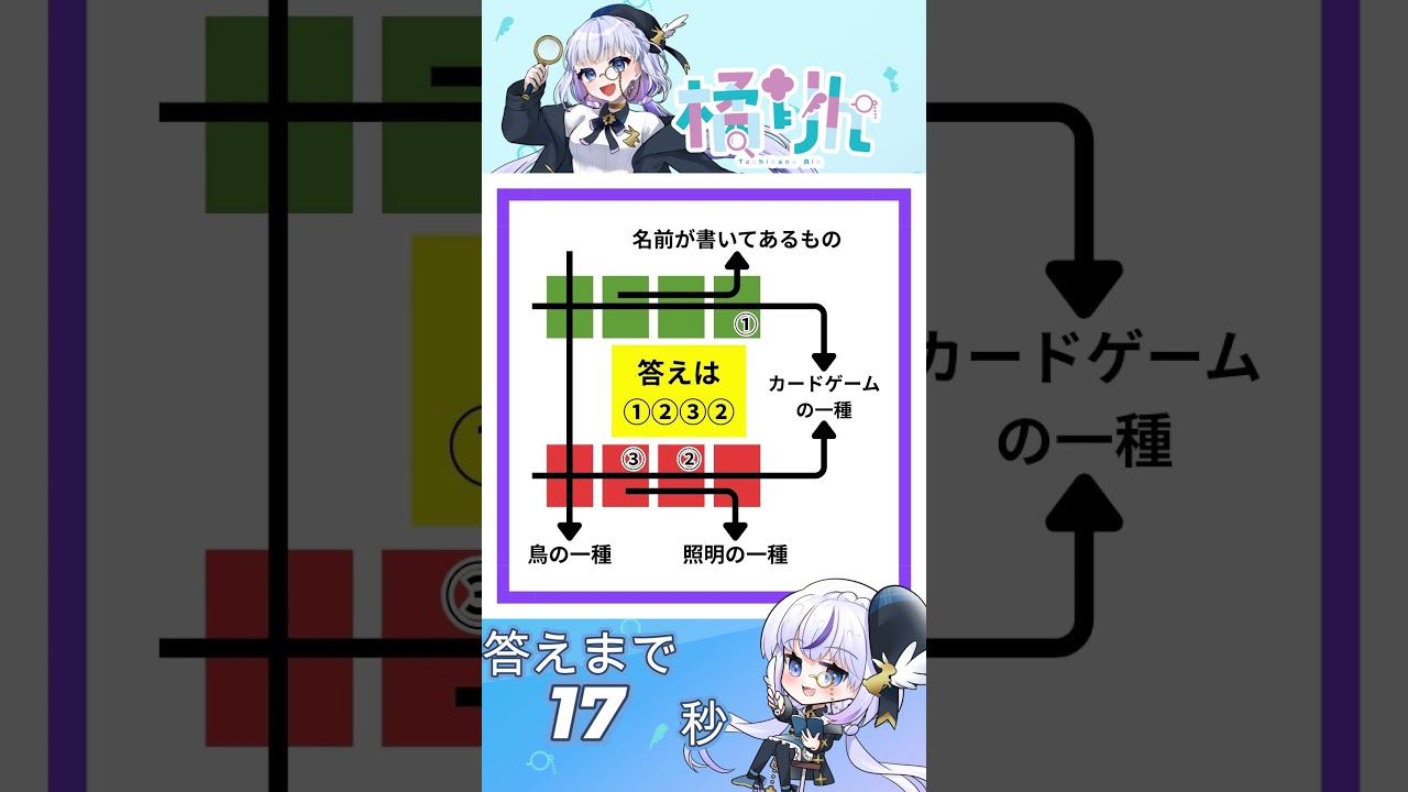 【めたりん謎039】あげ直しました。すみませんでした！ #謎解き #橘りん #めたりん #VTuber #shorts