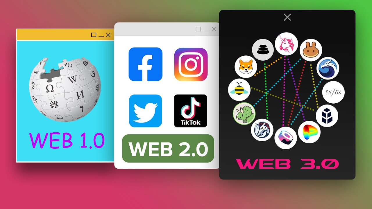 &iquest;Qu&eacute; es la Web 3.0? Comparaci&oacute;n de la Web 2.0 con la Web 1.0