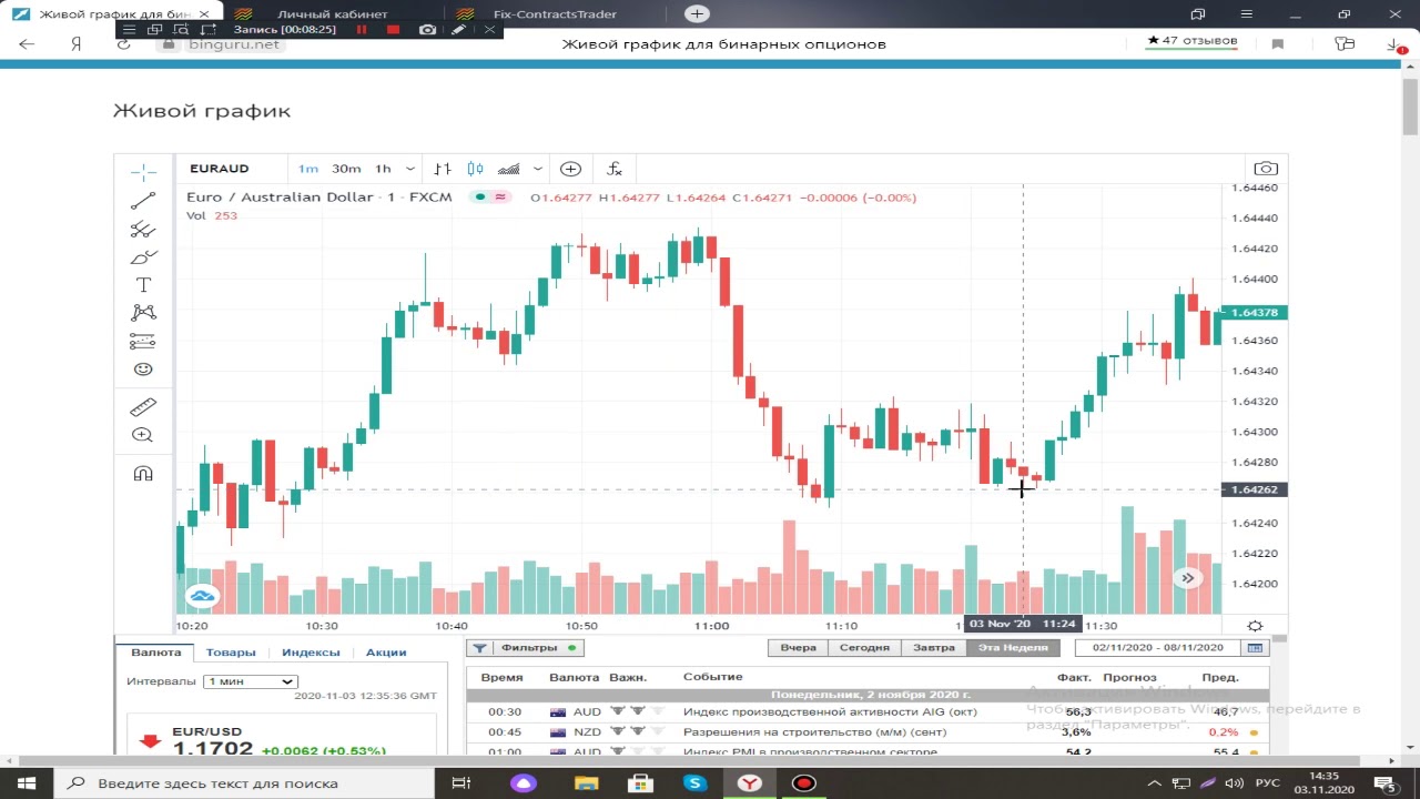 Торговля на Alpari | заработал 400р | бинарные опционы