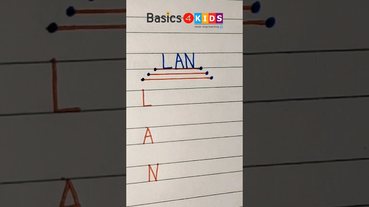 LAN full form | What is the full form of LAN | lan full form english | lan full form kya hai