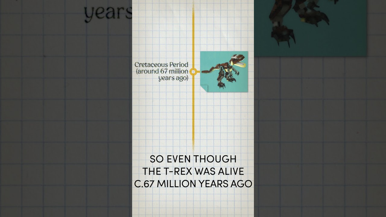 Who knew?! 🤯​