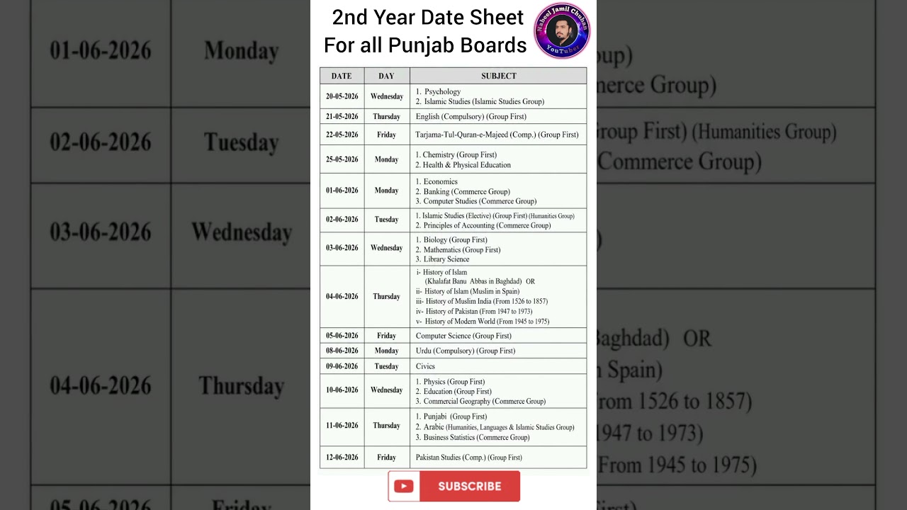 12th Class Date Sheet 2026 #exams