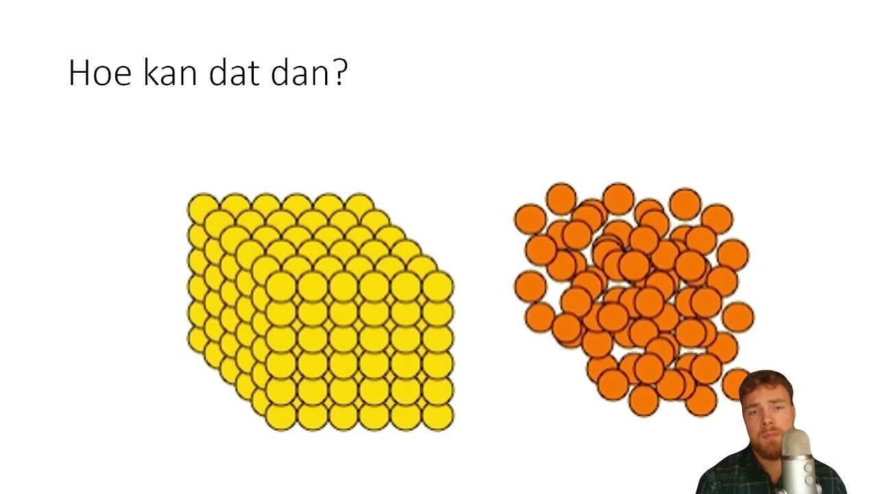 H2.4 Dichtheid 2VWO