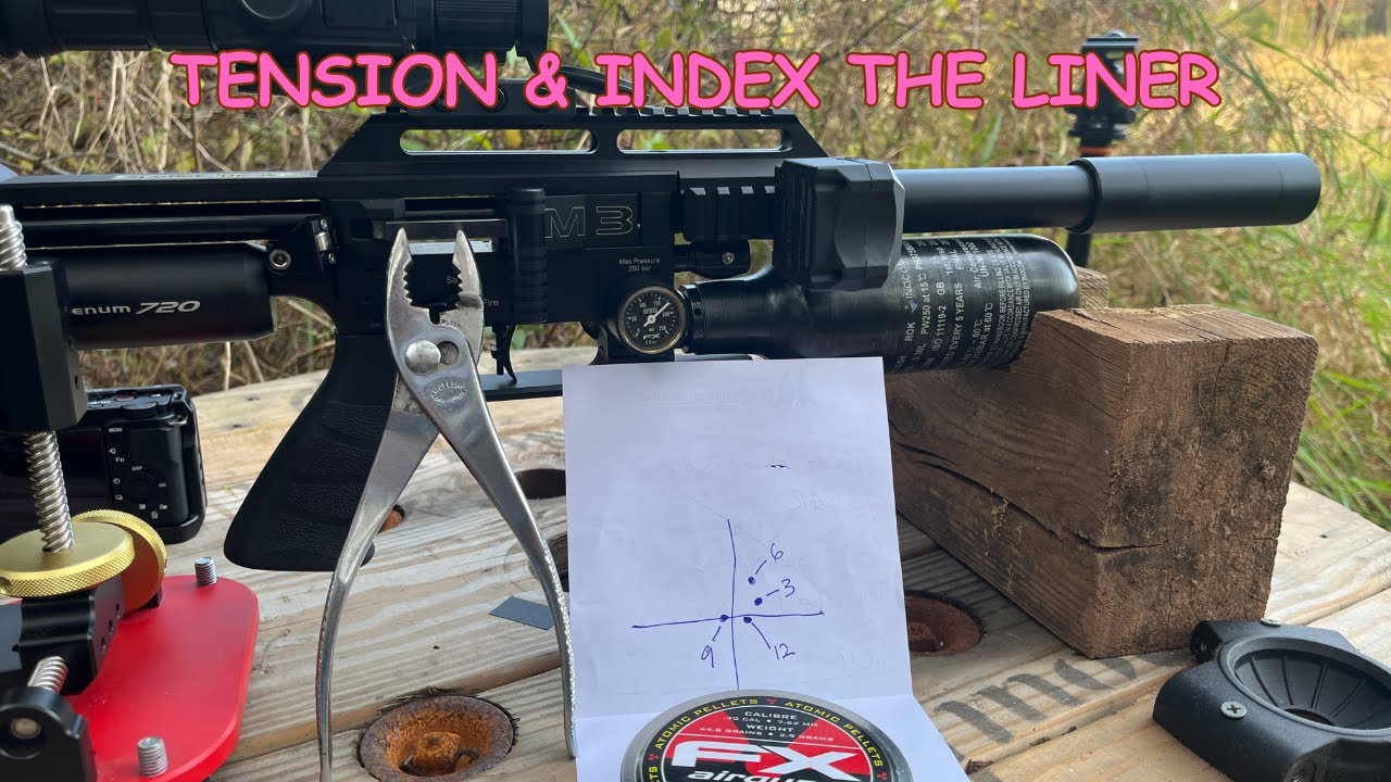 FX Impact - подкладка TENSION & INDEX, сдвиг POI FIX