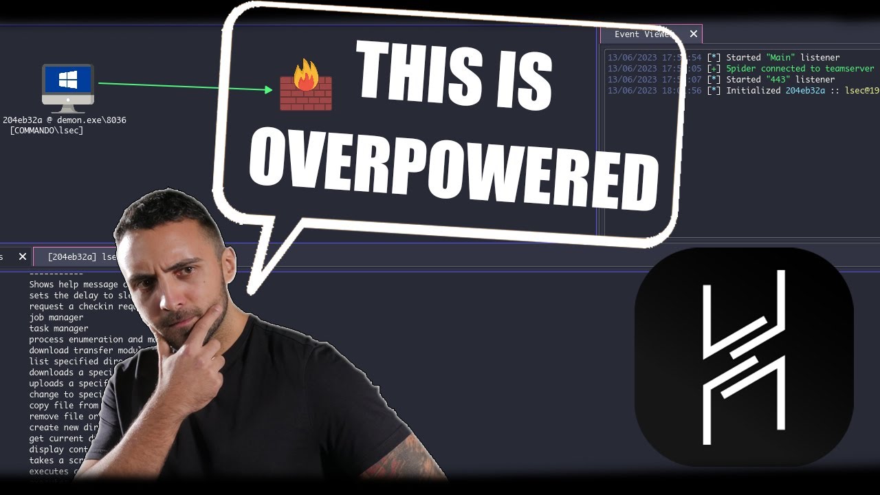 C2 Framework Revealed: Havoc