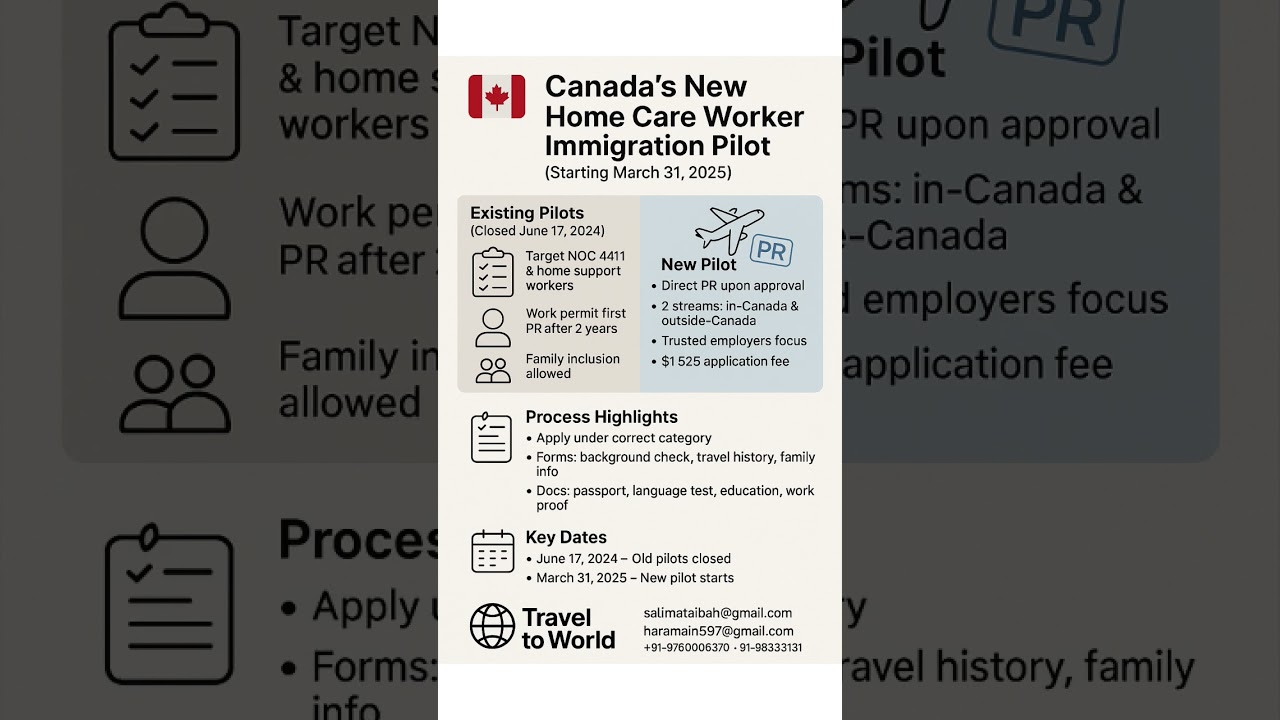 🇨🇦 Canada's#new#home#care#worker#immigration#pilot