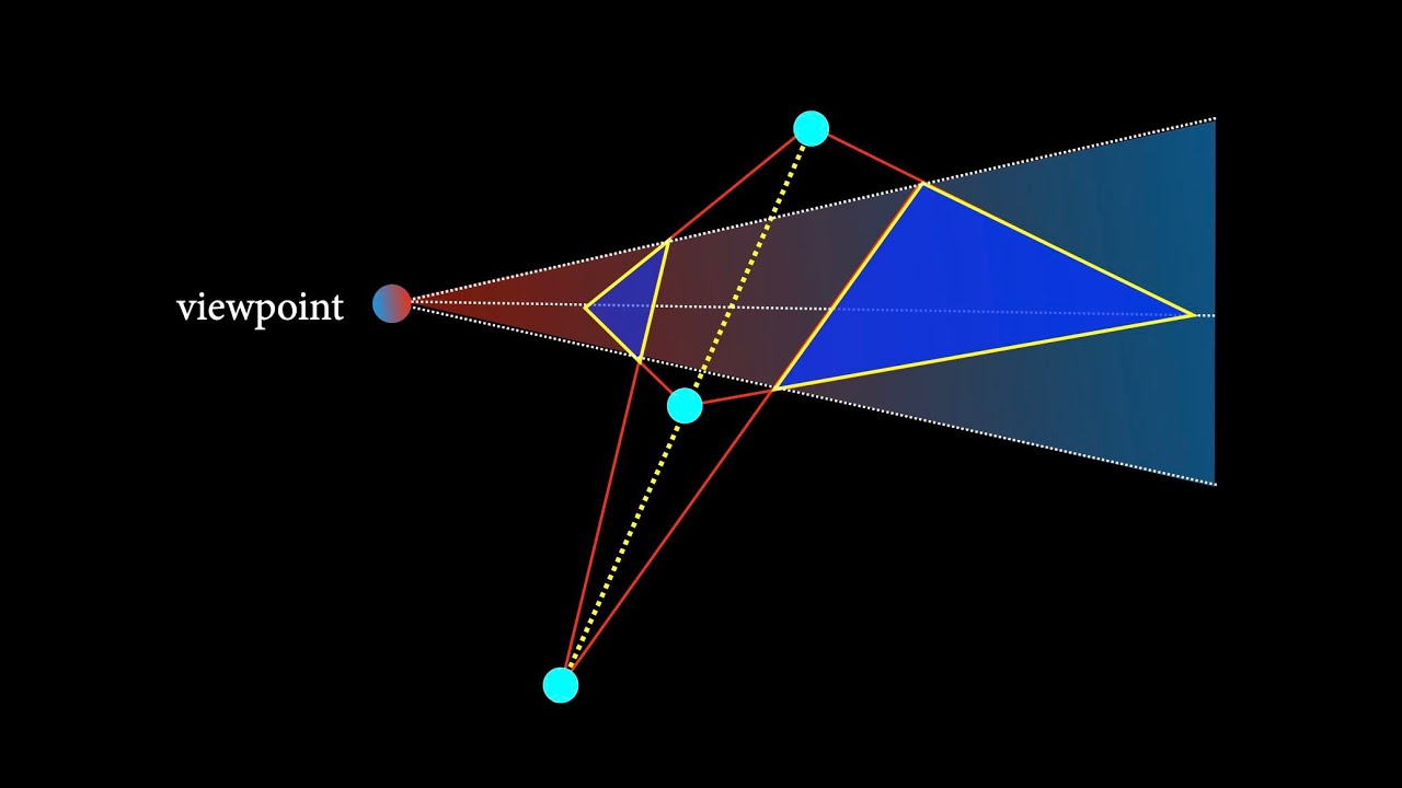 The ANYWHERE of Projective Geometry
