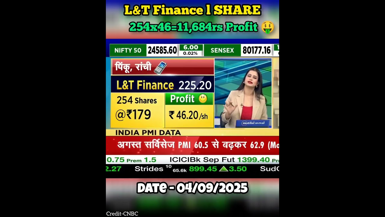 L&T FINANCE Share #share #sharemarket #stock #stockmarket #stockmarketindia #federalbank #l&tfinance
