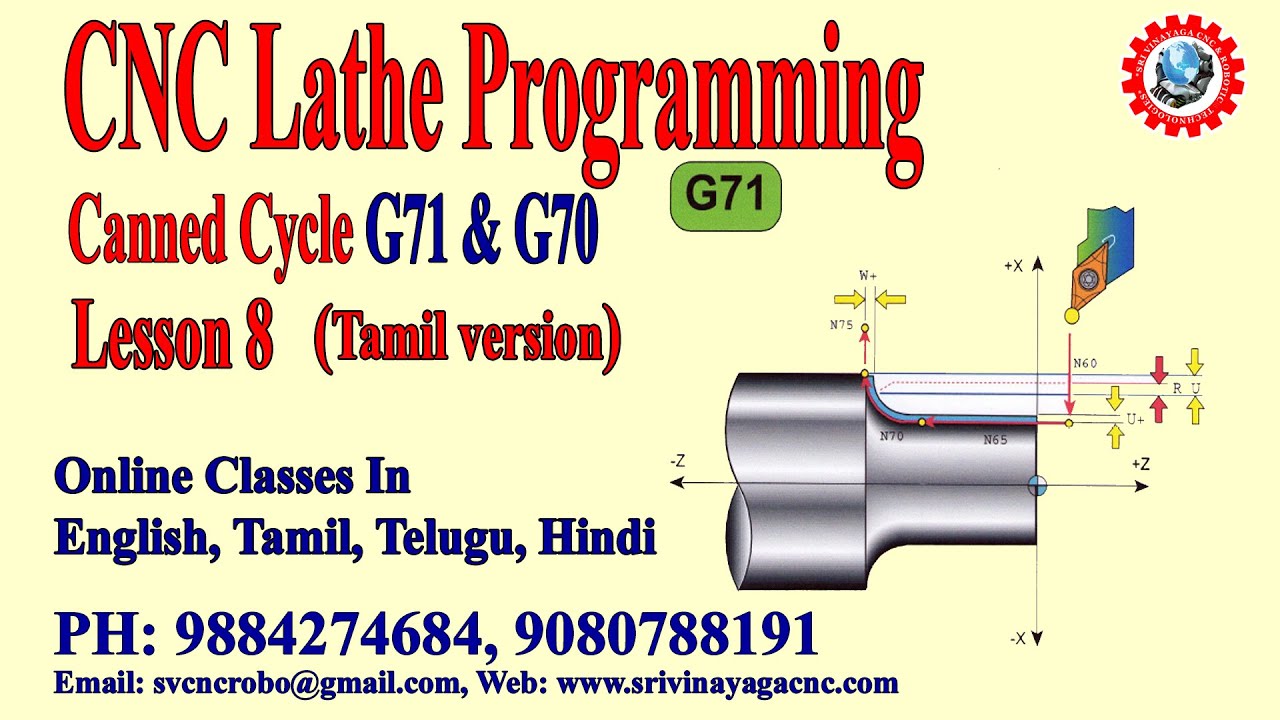 Cnc Lathe Canned Cycle Programming G70 G71 - Cnc Lathe Canned Cycle Example -Cnc G71 Program Example