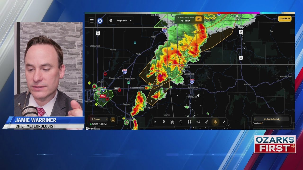 Severe Weather Coverage