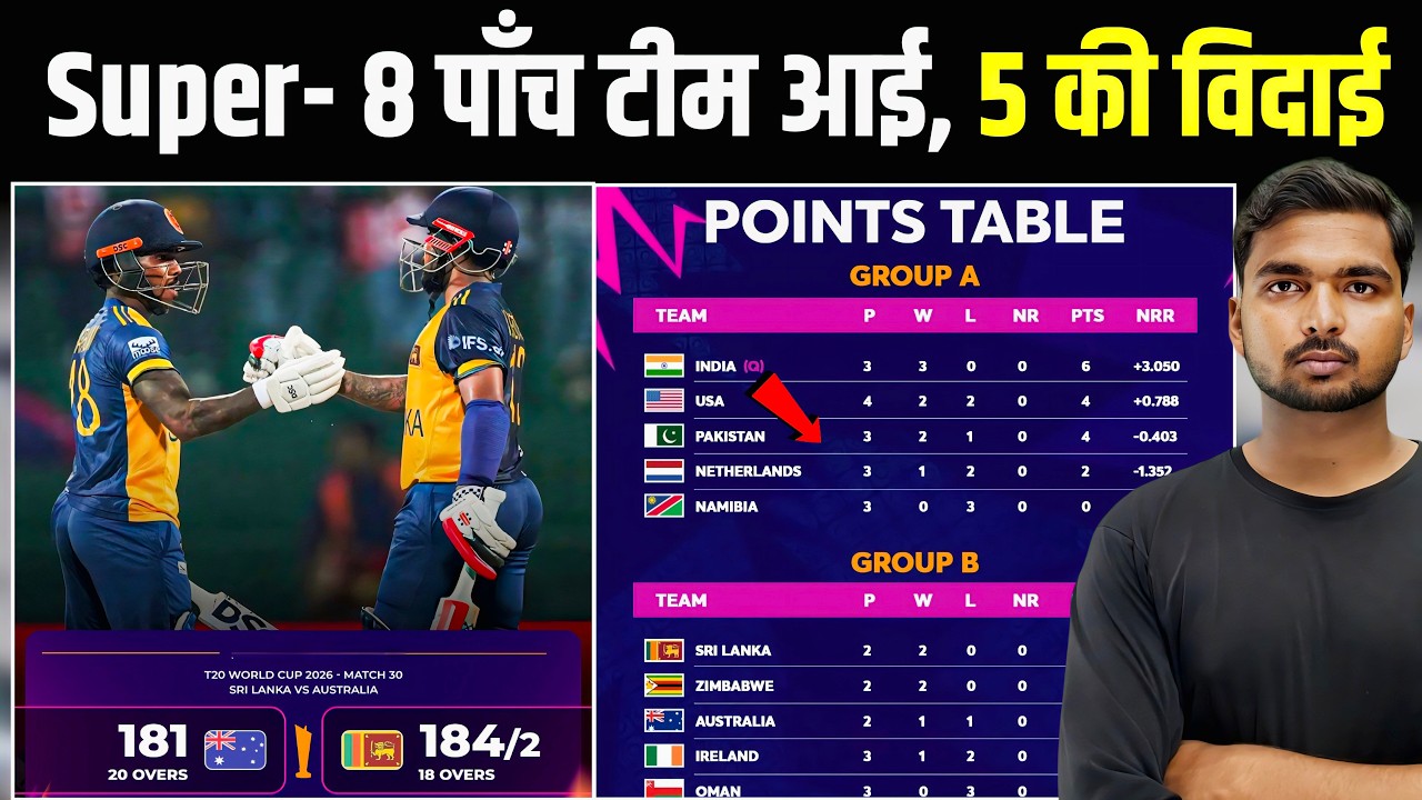 T20 WC Points Table : Super 8 में 5 टीम की हुई एंट्री | 5 का कटा पत्ता | Points Table में बड़ा बवाल