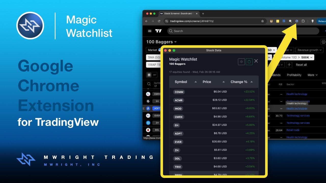 Magic Watchlist - A Google Chrome Extension for TradingView's Stock Screener