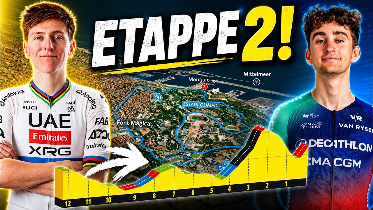 TOUR DE FRANCE 2026 - Kampf der Favoriten! 😎😱 Vorschau Etappe 2