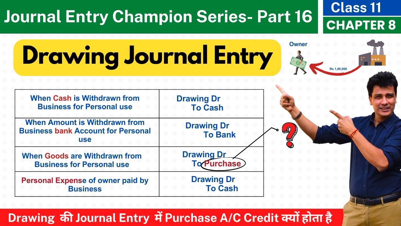 Drawing Journal Entry | Rules of debit and Credit | Accounting |Class 11| Ch8 | Part 16