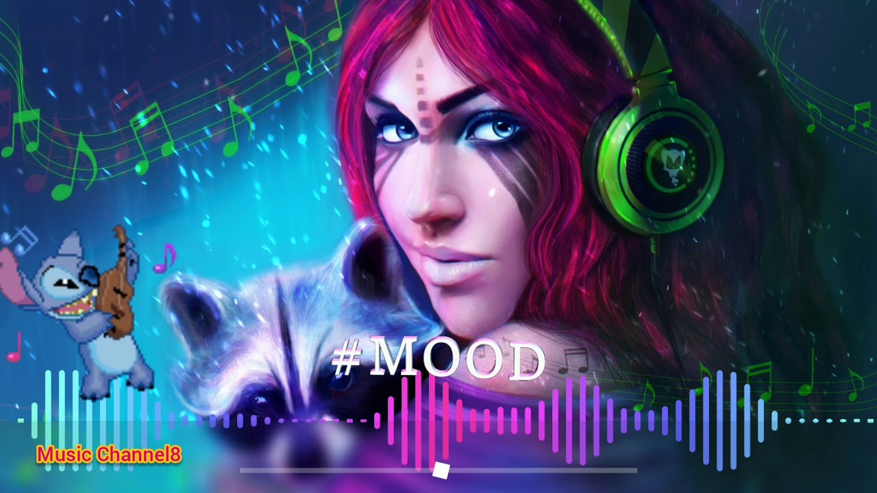 BEST AESTHETIC SOUND FOR YOUR VIDEO VLOG 2021 - Mood by:Music Channel8