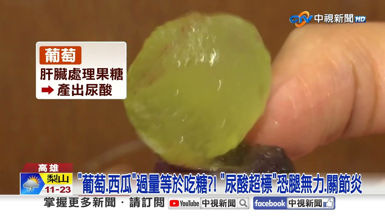 醫揭