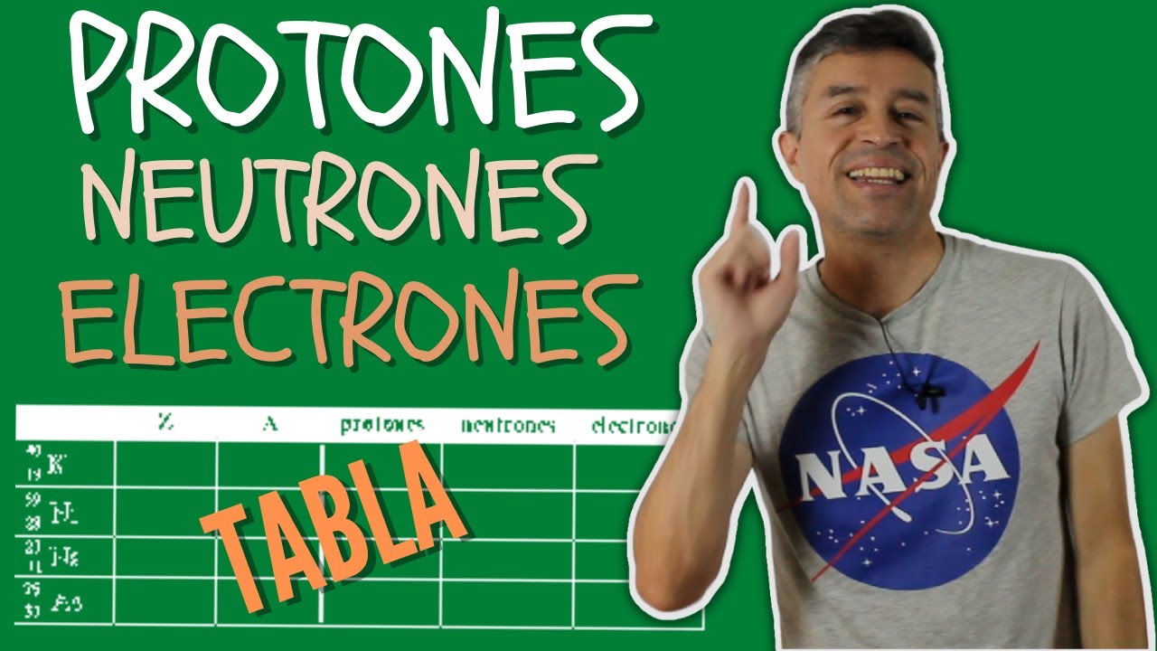 N&uacute;mero de PROTONES, NEUTRONES y ELECTRONES. Tabla | Responde a tu profesor
