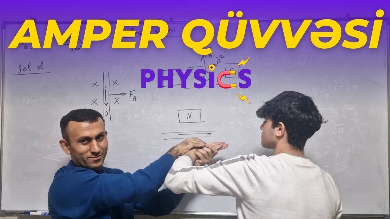 Amper qüvvəsi