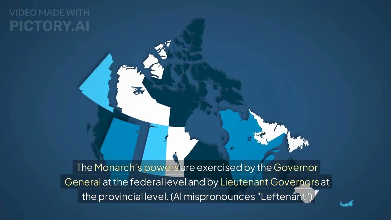 How does the Westminster system of parliamentary democracy work in Canada?