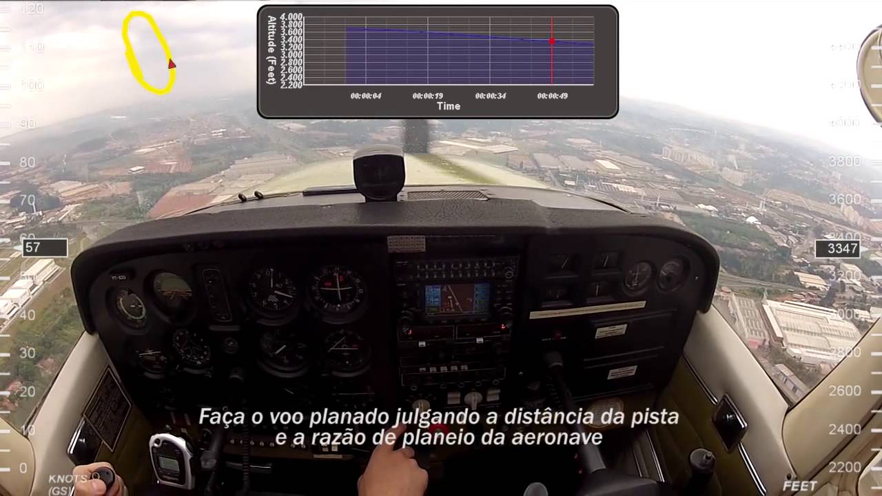 Aproximação 360 na Vertical - Aeroclube de Jundiaí