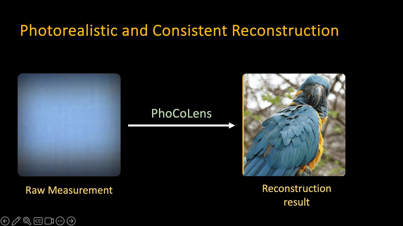 PhoCoLens: Photorealistic and Consistent Reconstruction in Lensless Imaging @ NeurIPS 2024 Spotlight