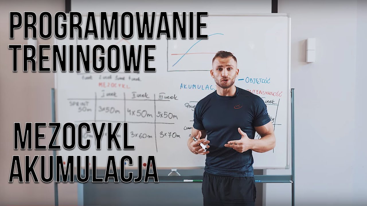PROGRAMOWANIE TRENINGOWE - MEZOCYKL