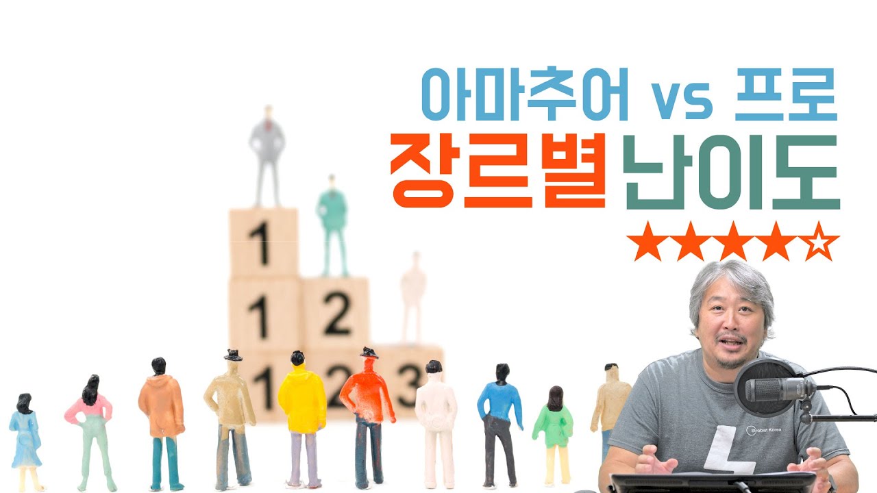 사진 시작할 때, 장르 난이도부터 봐야 하는 이유