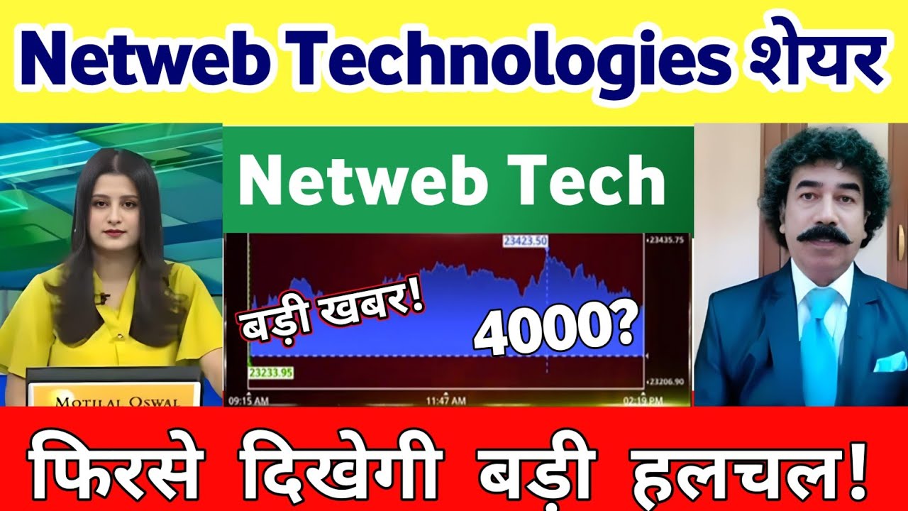 Netweb Technologies Latest News | Netweb Technologies share analysis 11 June 2026