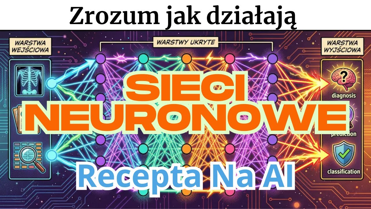 Recepta na Sieci Neuronowe - proste wyjaśnienie jak działają algorytmy AI