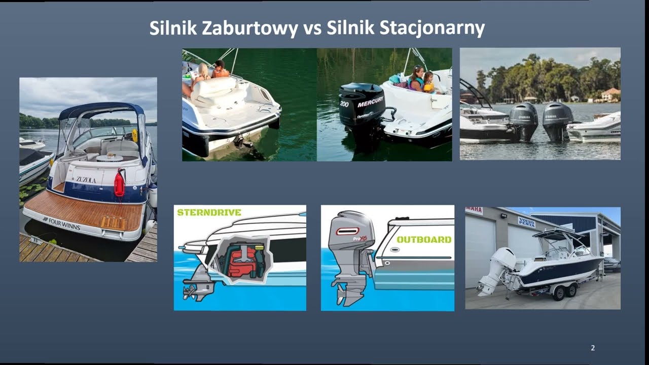 Łódź, jacht motorowy jaki silnik wybrać. Silnik Zaburtowy czy Stacjonarny