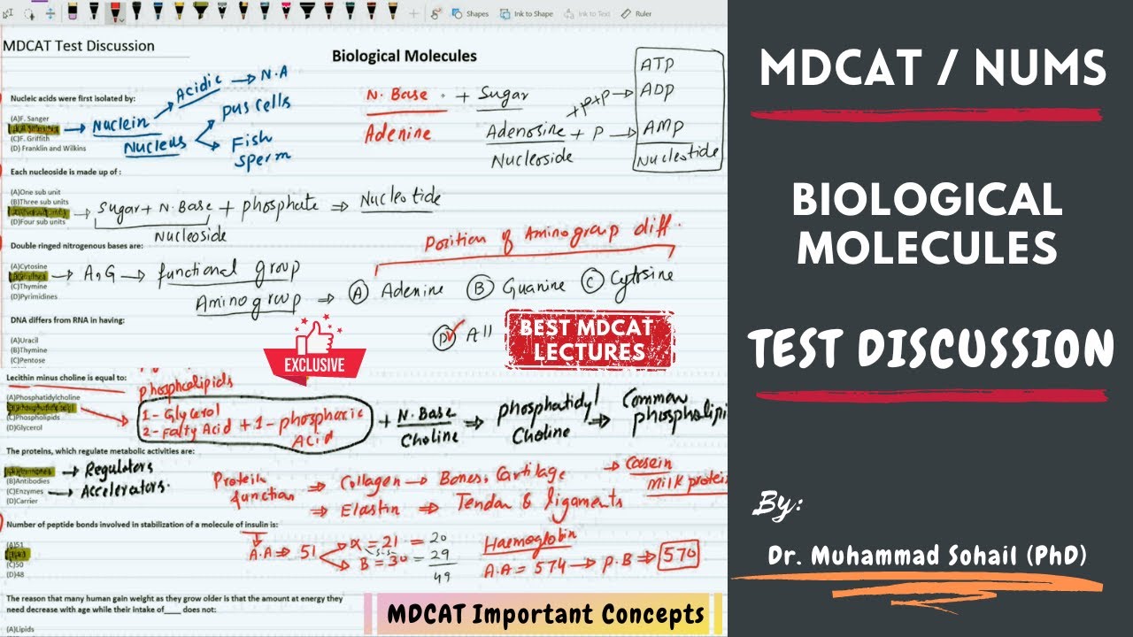 MDCAT | NUMS | Biological Molecules | Test Discussion
