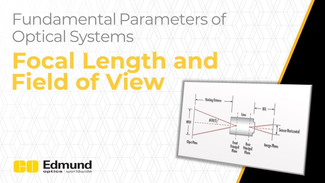Focal Length and Field of View — Lesson 4