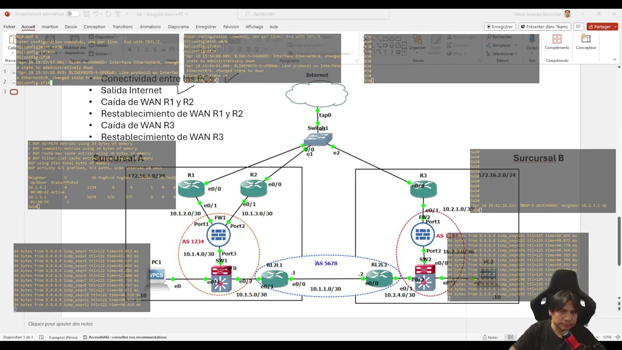 ¿Puedo usar el internet de otra sucursal como Backup? BGP, Communities y LP es la respuesta