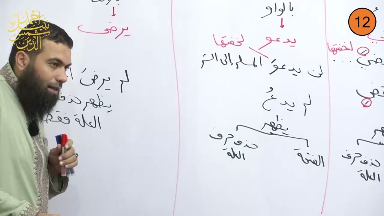 أولى إعدادي ـ الترم الأول ـ النحو 12 ـ الإعراب الظاهر في الفعل المضارع ـ  الدكتور أحمد نبيل