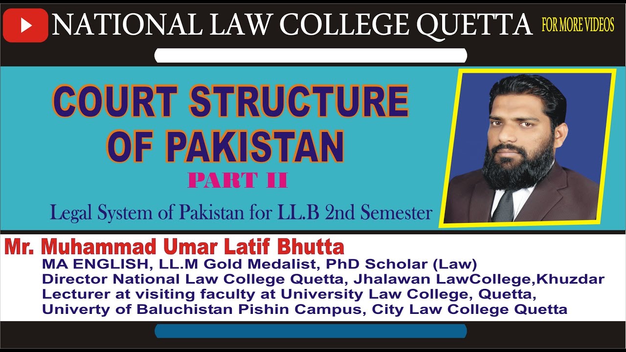 COURT STRUCTURE OF PAKISTAN PART II