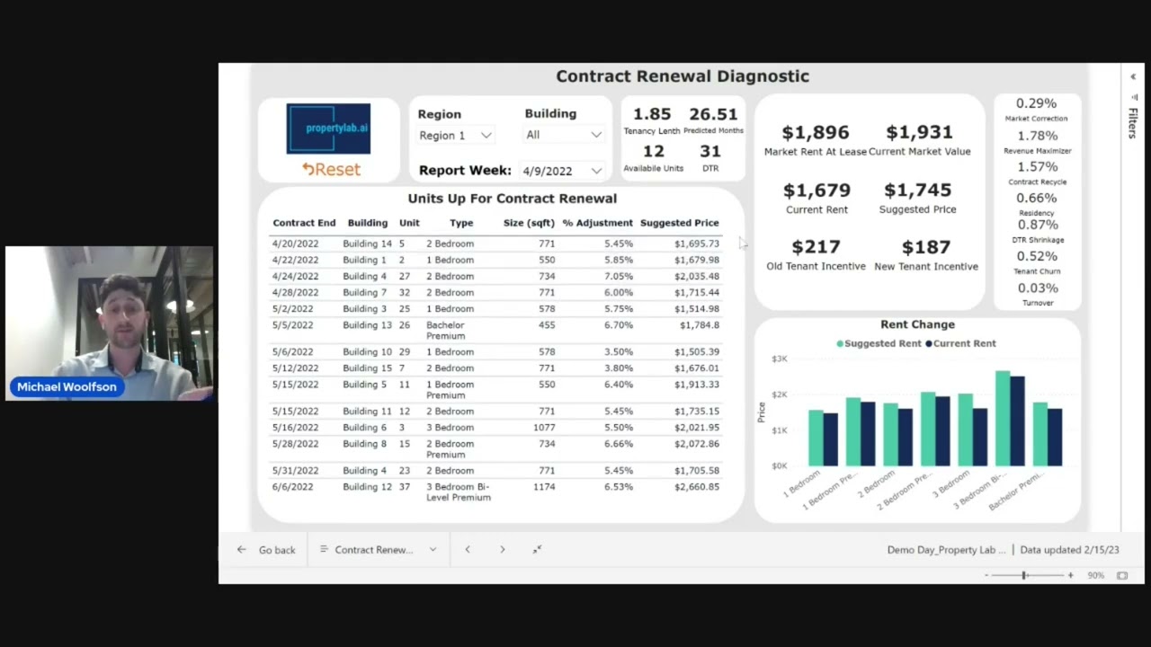 Five Minute Demo - 2023 Multifamily Demo Day