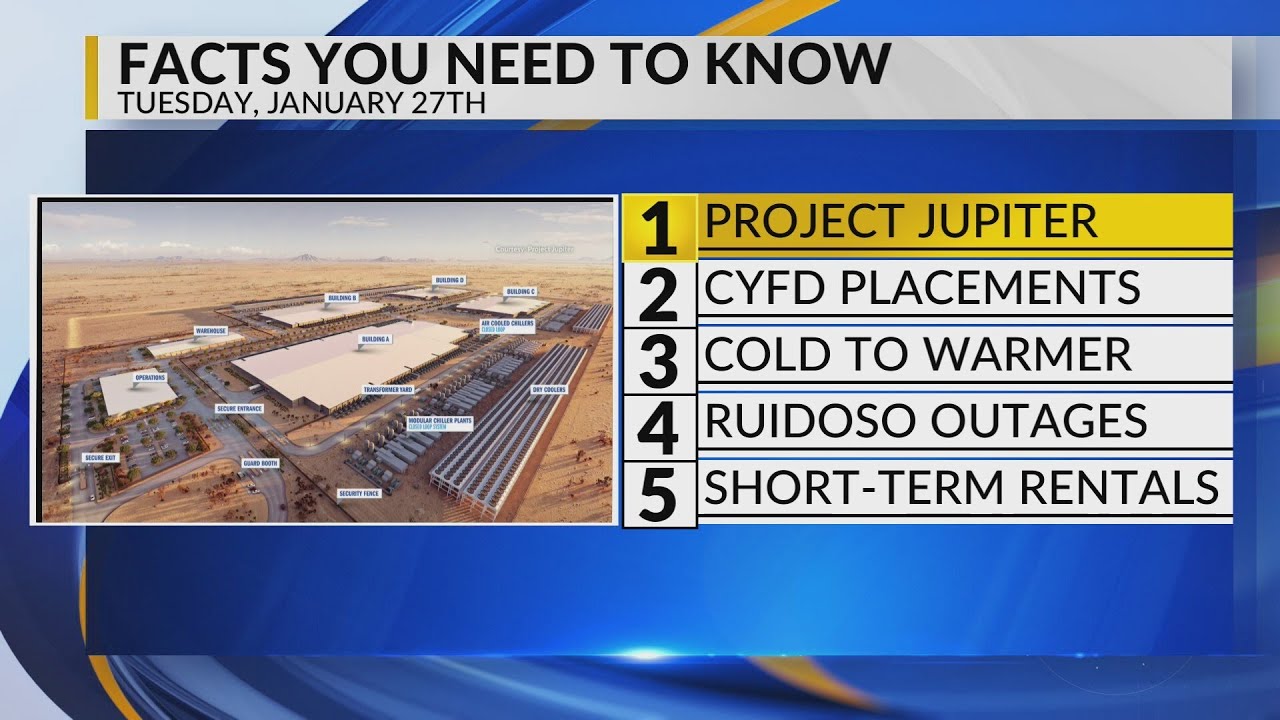 KRQE Newsfeed: AI data center, CYFD placements, Milder weather, Ruidoso power outages, Albuquerque s
